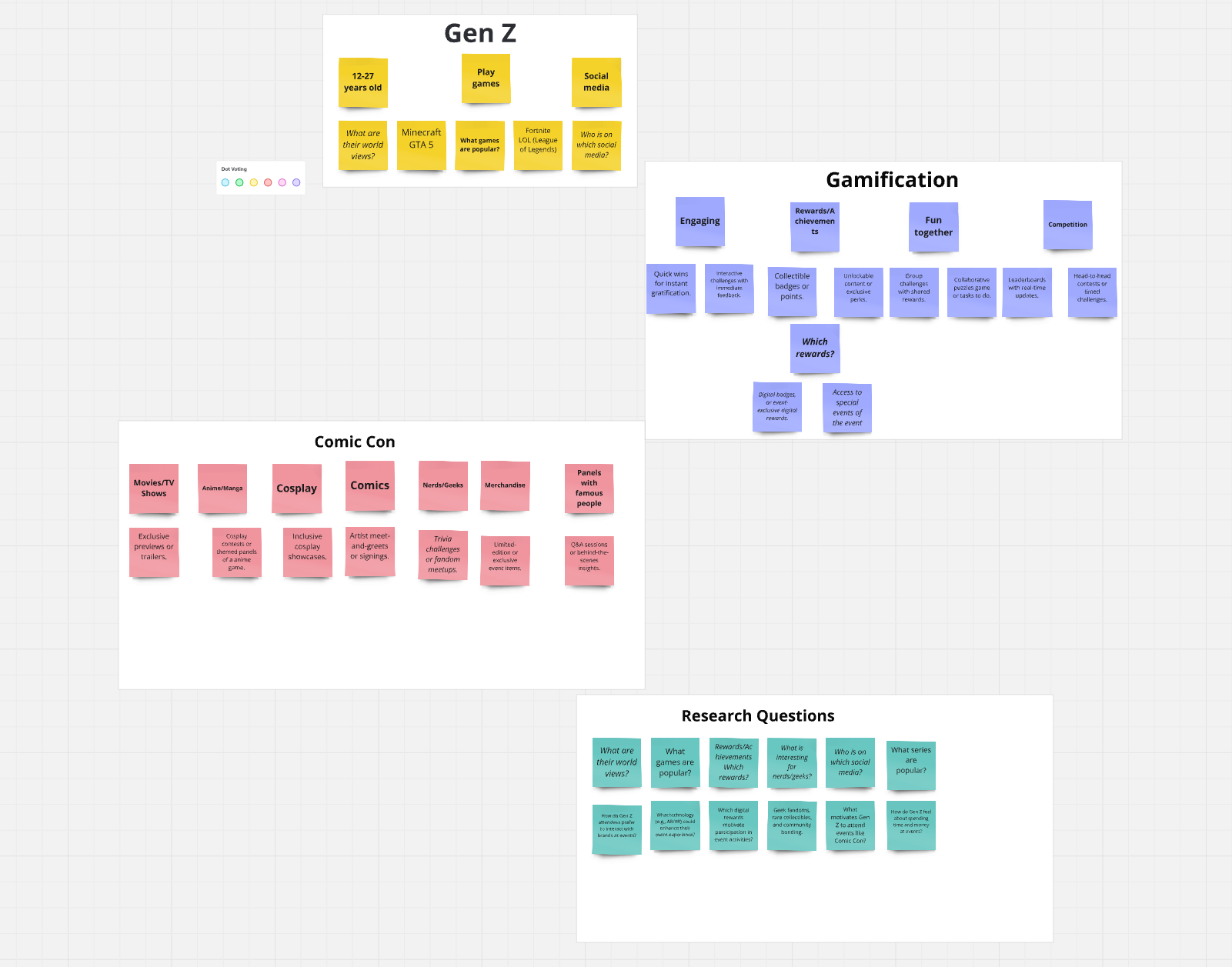 Brainstorming Diagrams