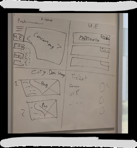 Whiteboard wireframe sketches