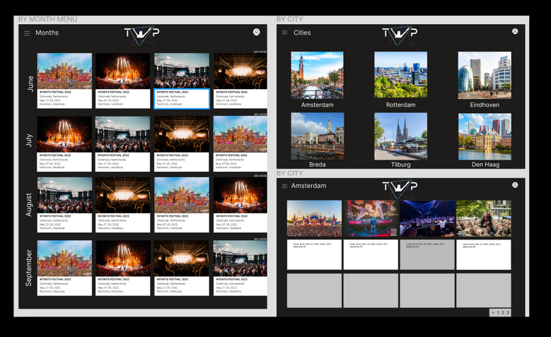 By Month and City pages