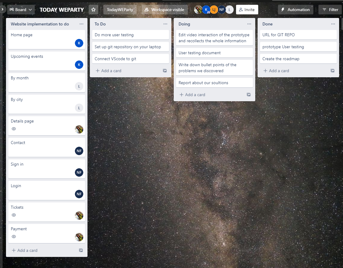 Trello Board