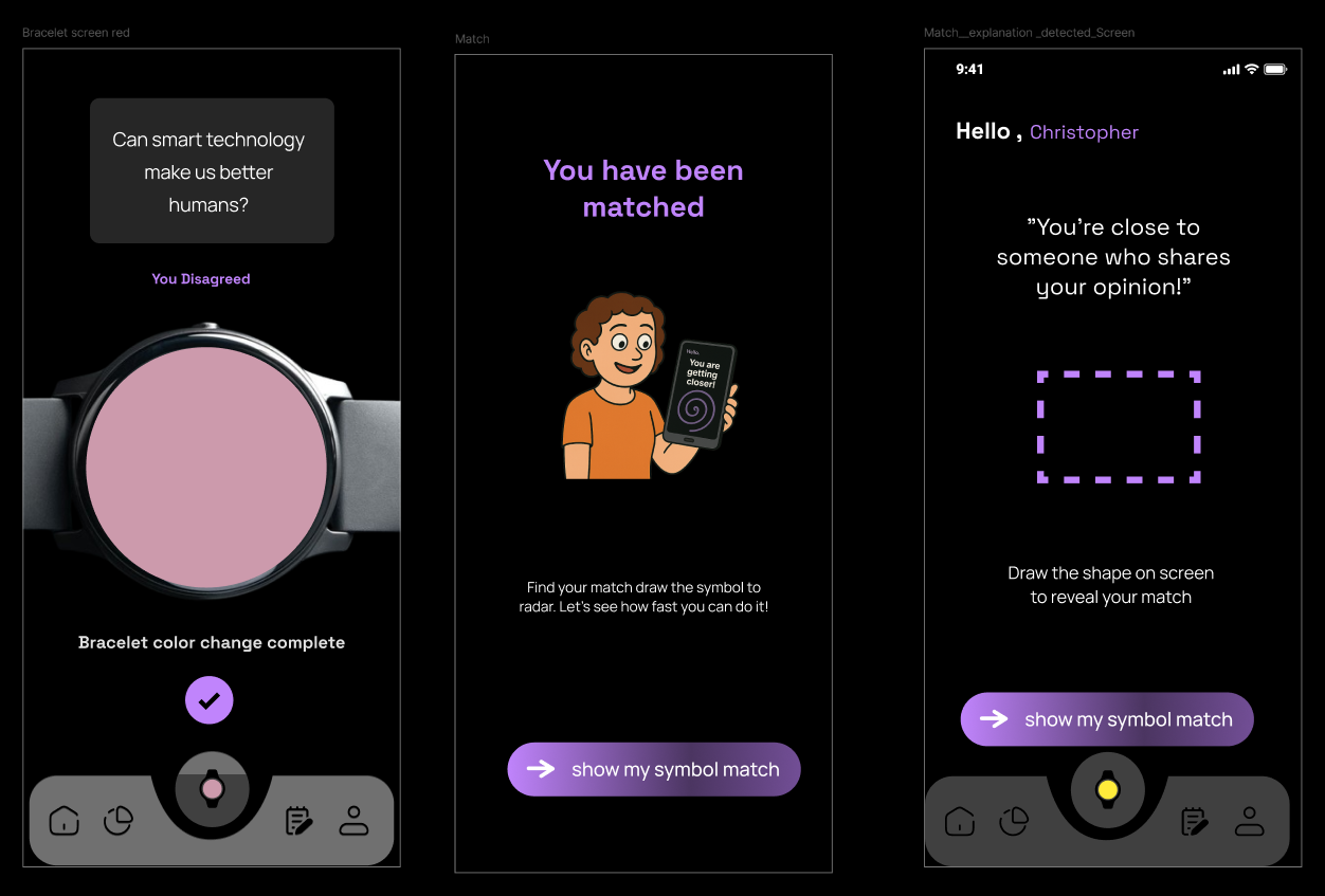 Spiral Design Iteration