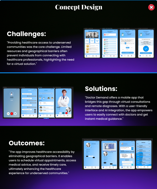 Doctor Demand Concept